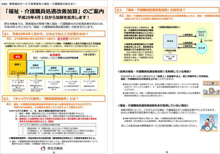 介護職員処遇改善加算(平成29年4月～)