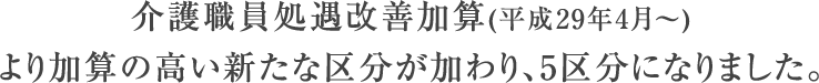 介護職員処遇改善加算(平成29年4月～)より加算の高い新たな区分が加わり、5区分になりました。